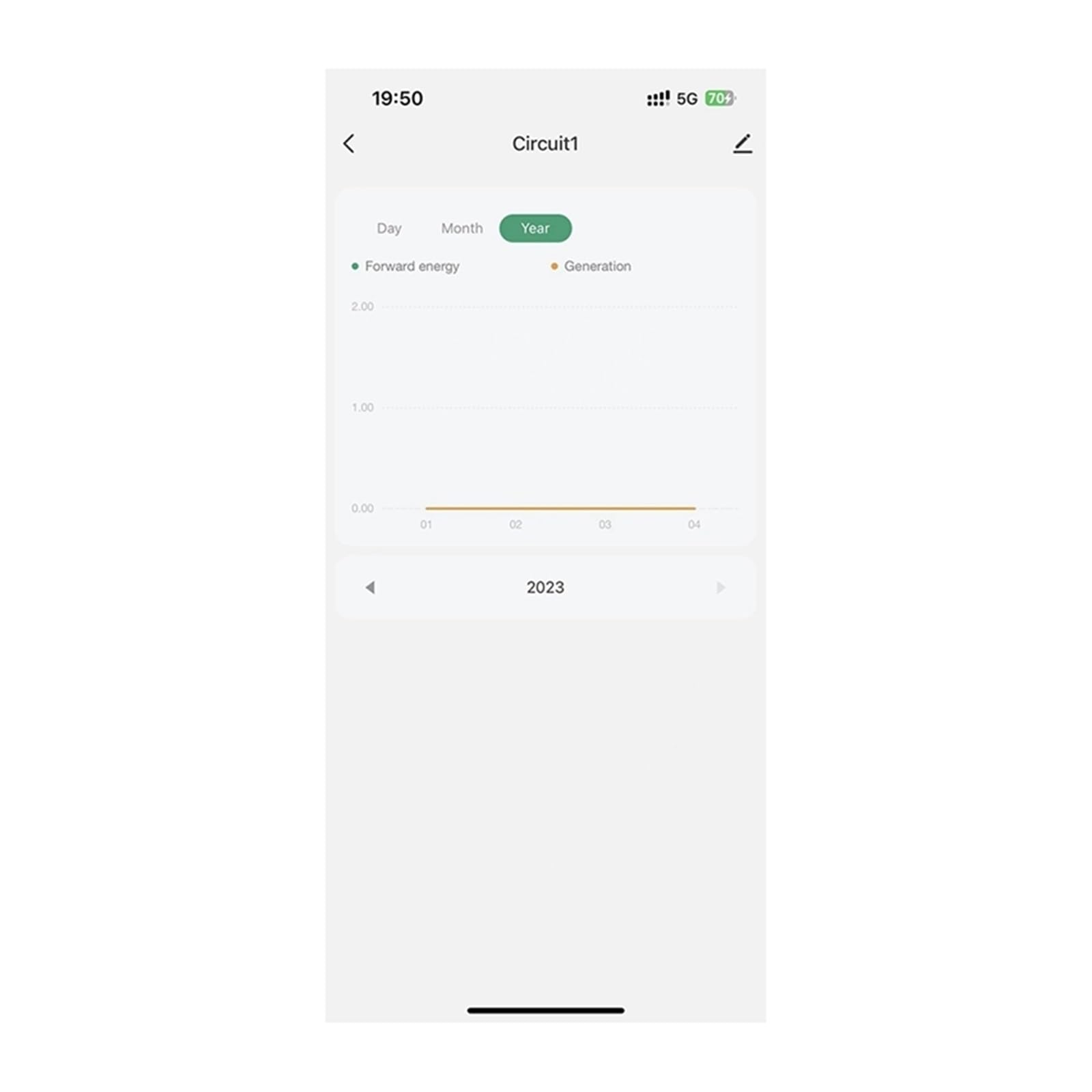 Medidor De Energía Wifi Tuya Smart Life 80A Con Aplicación De Abrazadera 1/2 CT Kwh Monitor De Consumo De Energía Estadísticas De Electricidad 90- 250VAC 50/60Hz Monitoreo del consumo de energía ( Col