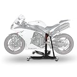 Hoher Korrisionsschutz (Ständer pulverbeschichtet, Rollen-Ausleger und Adapterplatte verzinkt). Hinweis: Zubehör wie z.B. Sturzbügel oder veränderte Fußrastenanlagen können dazu führen, dass der Ständer nicht genutzt werden kann. Bitte vor Kauf prüfen.