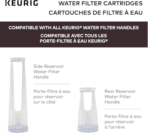 Keurig Water Filter Refill Cartridges