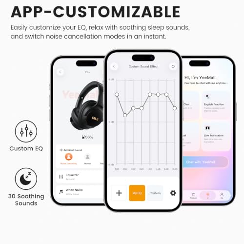 1Mii Y8+ Hybrid Active Noise Cancelling Headphones for Airplane & Travel | Bluetooth 6.0 Over-Ear, 100H Playtime, LDAC Wireless Hi-Res Audio, Deep Bass, Ambient Mode, Custom EQ via App, Home/Office - image 4