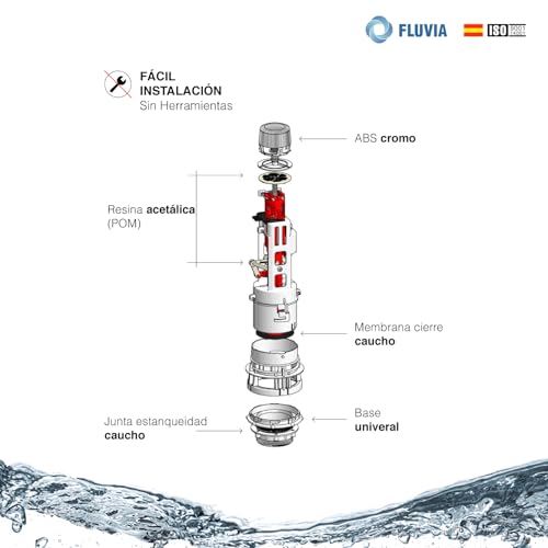 Miniatura 3 de Mecanismo De Descarga Para Wc Universal Válvula De Inodoro Con Pulsador Interrumpible, Ahorro De Agua Y Control De Descarga, Compatible Con Cisternas Estándar, Fácil Instalación Fluvia