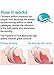 Snore Bastion Nasal Dilators for Sleeping - 12 Nasal Cones for Breathing - Nostril Opener and Soft Silicone Nose Vents for Quiet Nights and Restful Sleep - Sinus Cones