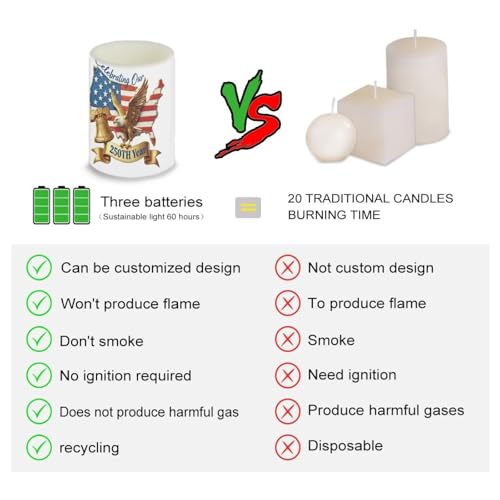 Image of American Flag Eagle Flickering Flameless Candles with Battery Powered LED Candles with Remote Timer Color Changing Control 4 Pcs Set 250 Years Celebration July 4th Independence Day Theme
