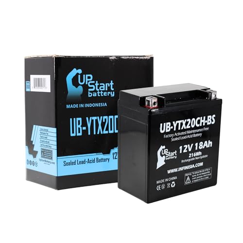 UB-YTX20CH-BS ATV Battery for Suzuki King Quad 750 2016