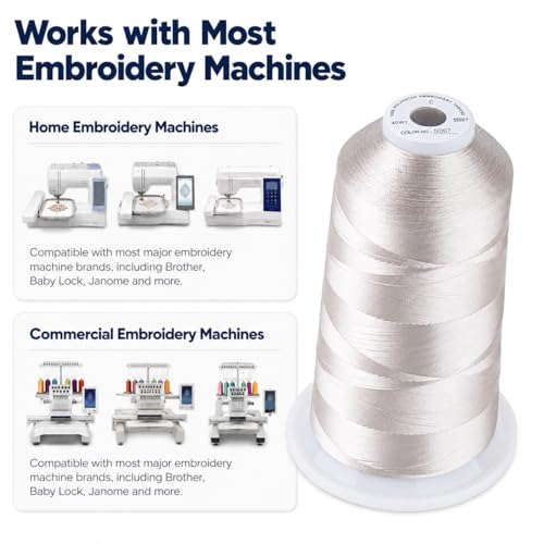 Image of Simthread Embroidery Machine Thread 5000M 40WT Polyester, Dove Gray S007 | 5000M 40WT polyester thread feeds smoothly for home or commercial embroidery projects.