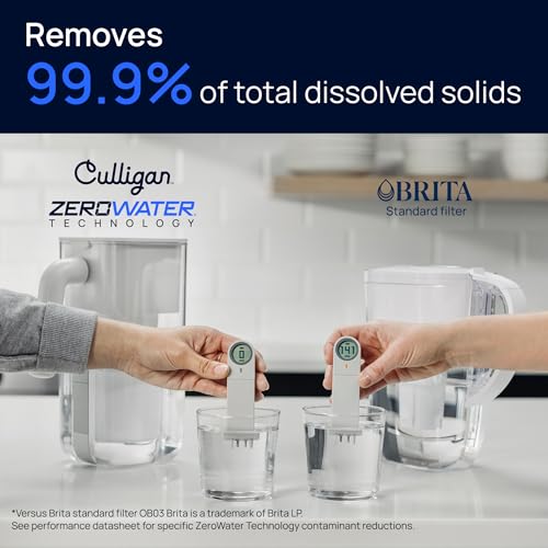 Image of Culligan with ZeroWater Technology Replacement Filter 12-Pack, 5-Stage Advanced Water Filter - IAPMO Certified to Reduce Lead, Total PFAS (Forever Chemicals), Mercury, Fluoride, and Chlorine