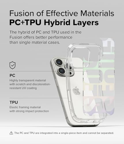 Image of Ringke Fusion Design Compatible with iPhone 16 Pro Max Case Cover Hard Graphic Designed Back Soft Flexible TPU Bumper Scratch Resistant Natural Form iPhone 16 Pro Max Back Cover - Seoul