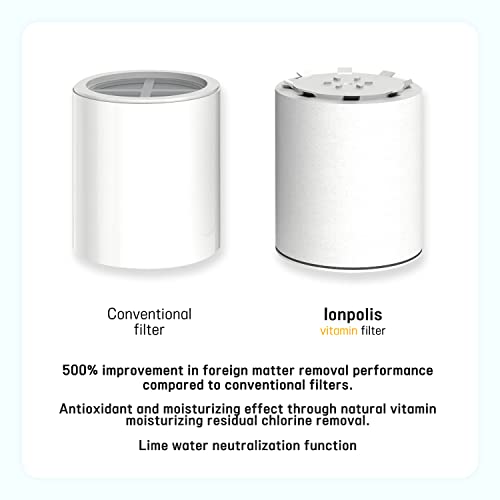 Ionpolis Wall-Mounted 6 Steps Vitamin Replacement Filter Cartridges - Perfumed Scented Scent Vitamin 6-Step Filtered Compatible With Any Shower Filters Of Similar Design Universal #TOP1