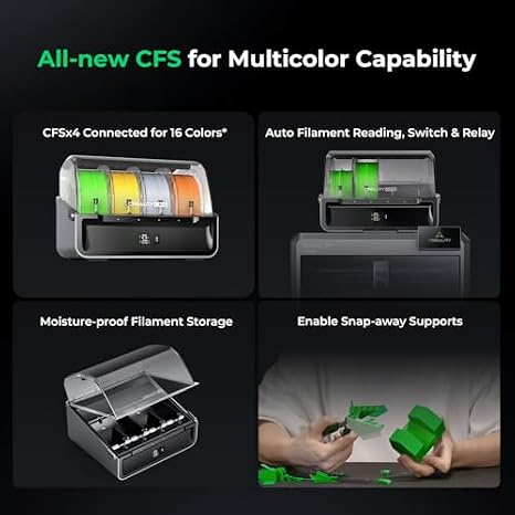Creality K2 Plus Combo 3D Printer Bundle with Hyper RFID PLA Filament Black
