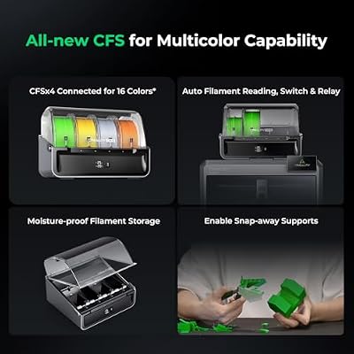 Creality K2 Plus Combo 3D Printer, Multi Color Printing with New CFS 600mm/s High-Speed Full Auto-Leveling Dual Al Camera Next-Gen Direct Drive Extruder Large Build Volume 13.78x13.78x13.78inch