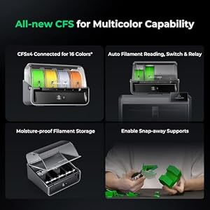 Creality K2 Plus Combo 3D Printer, Multi Color Printing with New CFS 600mm/s High-Speed Full Auto-Leveling Dual Al Camera Next-Gen Direct Drive Extruder Large Build Volume 13.78x13.78x13.78inch — photo 5 of 6