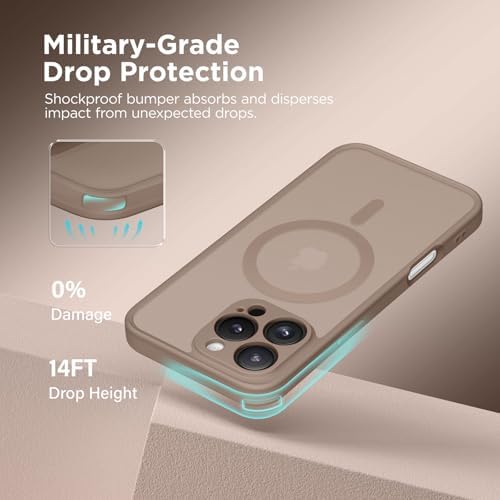 CAPRARO Magnetic Compatible with iPhone 16 Pro Case, Upgraded [Full Camera Protection] [Compatible with MagSafe] Protective Translucent Matte Women Girl Phone Case Cover, Withered Brown - 4