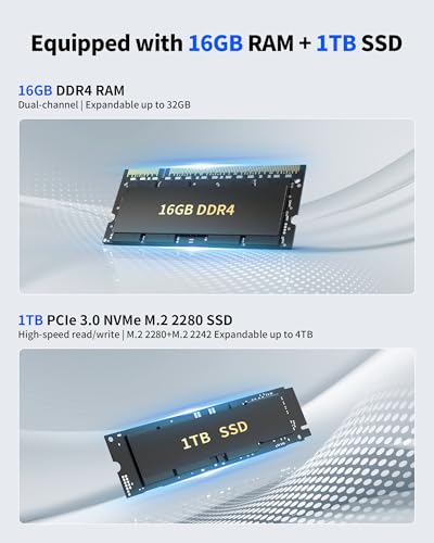 Image of Getorli Mini PC AMD Ryzen 5 3550H (Max 3.7GHz), 16G DDR4 1TB NVMe SSD Mini Computers, Triple 4K Display Mini Desktop Computer, WiFi 6 Bluetooth 5.3, Dual HDMI Type-C, Small PC for Office, Home, HTPC