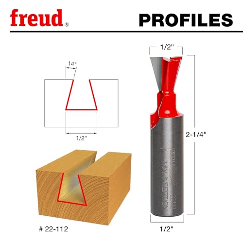 Freud 1/2