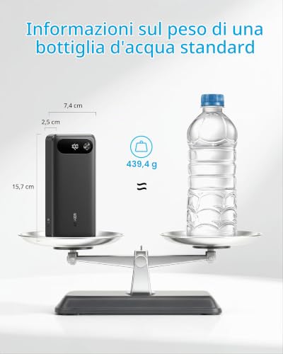 Anker Power Bank 20000mAh 87W con Cavo USB C Integrato ...