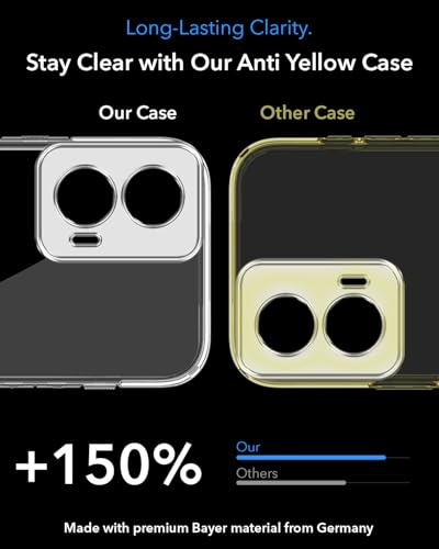 Image of Jkobi Lifetime Anti-Yellow MagSafe Compatible Clear Back Cover Case for Motorola Moto G96 (Sleek Hard Crystal | Shockproof and Camera Protection)