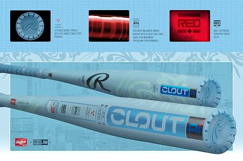 Rawlings | Clout AI Baseball Bat | BBCOR | 33-inch | -3 by Rawlings - Image 3