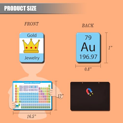 Tabela periódica com ímãs de elemento de dupla face, quebra-cabeça de tabela periódica de elementos,