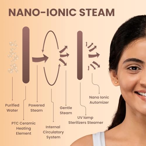 MEDTECH Facial Steamer VAP-100 — view 5