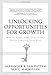 Unlocking Opportunities for Growth: How to Profit from Uncertainty While Limiting Your Risk