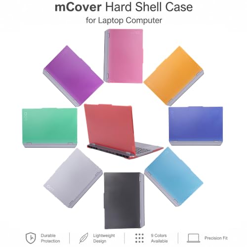 mCover Case ONLY Compatible for 2023-2025 15.6" Lenovo LOQ 15IAX9 15ARP9 15IRX9 15AHP9 15IRX10 15AHP10 Series Windows Computers (NOT for Other Lenovo Models)- Orange by mCover - Used condition - Image 8