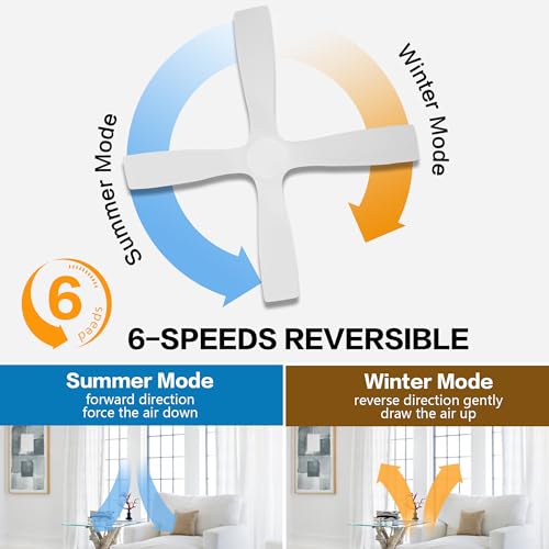 WINGBO 54" DC Ceiling Fan without Lights, 4 Carved Solid Wood Blades, 6-Speed Noiseless Reversible DC Motor, Modern Ceiling Fan No Light with Remote, Gloss White Finish with White Blades, ETL Listed by WINGBO - Used condition - Image 3