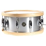 Gretsch