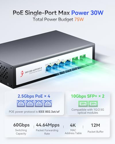 Image of 6-Port 2.5G Ethernet PoE+ Switch, 4X 2.5GBase-T PoE+ Ports, 2X 10Gbps SFP+, 75W IEEE802.3af /at Unmanaged 2.5Gb PoE Network Switch, Ethernet Hub, Metal Casing, Desktop /Wall-Mount