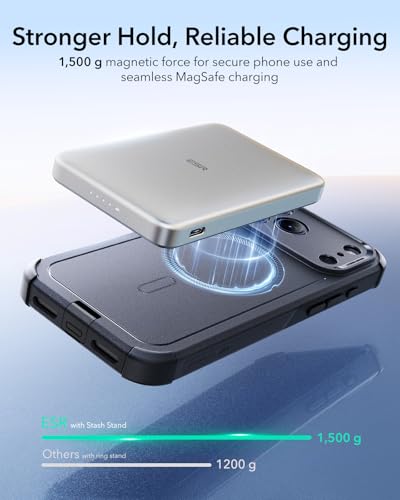 Image of ESR for iPhone 17 Pro Max Phone Case, 23ft Military-Grade Drop Protection, Shock-Absorbing Rugged Cover, MagSafe Accessories Compatible, Cyber Series, Black