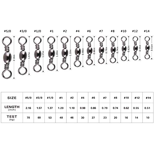 Goture Rolling Ball Bearing Fishing Swivel Stainless Steel High Strength For Bass Trout In Saltwater And Freshwater #5/0 (Pack Of 200) #TOP1