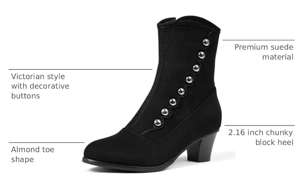 LanreyTaley Women's Victorian Ankle Boots Chunky Heel Round Toe Side Zipper Button Design Vintage Dressy Cosplay Costume Shoes Suede Black Mark Size 42 by LanreyTaley - Used condition - Image 3