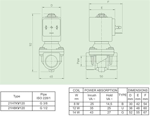 Électrovanne 2/2 voies commande pilote 21H7KB120 fermeture étanche DC 24V