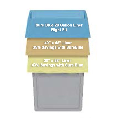 Sureblue 23 Gallon Slim Jim Style Trash Bags Made With Puncture And Tear Resistant Films | 100/Case (23 Gallon) #TOP1