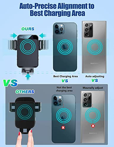 Wireless Car Charger, Mokpr 15W/10W/7.5W Cup Holder Phone Mount, Auto Clamping Fast Charging Car Mount, Air Vent Phone Holder For Iphone 14/13/12 Pro/12/11/Xs/X/8/8, Samsung S23/S22/S10/S9/S8, Etc #TOP3