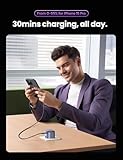 UGREEN USB C Charger Plug 30W Nexode PD 3.0 Foldable GaN Charger with 1m USB C Cable Compatible with iPhone 16/15/15 Pro Max/15 Pro/14/13 Series, iPad Pro/Air, Galaxy S24/S23, Pixel 9/8/7/6, etc - Image 4