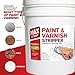 Max Strip Paint & Varnish Stripper 5 Gallons - Paint Stripper for multiple layers of acrylic, latex, oil & water-based paints, varnishes. For wood, metal, masonry, plaster, tile, molding.