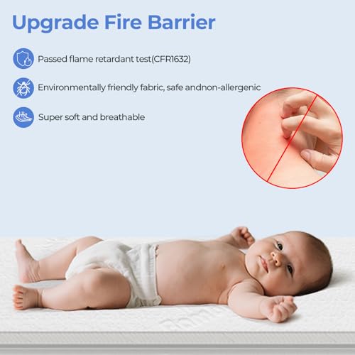 Image of Baby Bassinet Mattress for 33x20: 1.5 inch Thick Dual Sided Gel Memory Foam Bassinet Mattress Fit for Mika Micky /KoolerThings /Baby Delight Bassinet