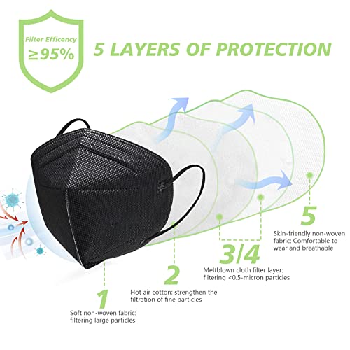 Image of SOOQOO 50 Pcs KN95 Face Maks for Audlts (Black)