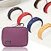 PACMAXI 20 Watch Bands Storage Carrying Case Compatible with Watches,Expandable Watch Band Holder Stores 20 Watch Bands Fit for Most Sizes of Watch Straps,Organizer for Watch Bands, Bag Only (Purple)