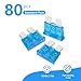 (80Pcs) 15 Amp Standard Fuse, 15A Car Blade Fuses for Car/RV/Truck/SUV/Motorcycle/Boat