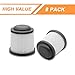 IOYIJOI 8 Pack Vac Replacement Filters for Black & Decker PVF110 PHV1810 PHV1210 BDH2000PL BDH1600PL BDH2020FLFH BDH1620FLFH. Compare to Part # PVF110
