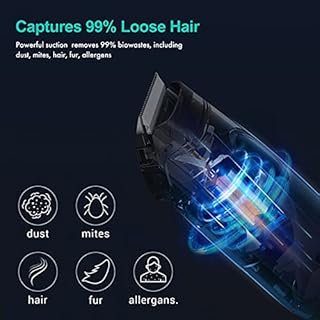 neabot Neakasa von P1 Pro Kit per toelettatura e aspirazione a vuoto per animali domestici, Tosatrice per Cani e Gatto Pelo Lungo Professionale con spazzole e altri 5 strumenti per la toelettatura