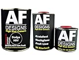 Alex Flittner Designs Juego de pintura para coche compuesto de 1 L de pintura base a prueba de salpicaduras + 1 L de barniz transparente 2 K + 500 ml de endurecedor 2K para el barniz transparente