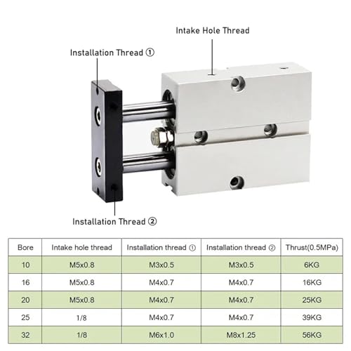 Cylindre pneumatique double tige TN20 contre les pannes d'alignement en aluminium - 4