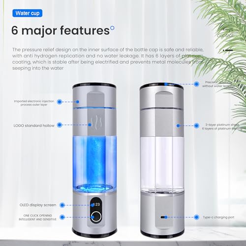 Product Variant View