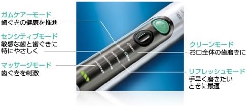 Close-up of Philips Sonicare FlexCare+ handle showing illuminated brushing modes