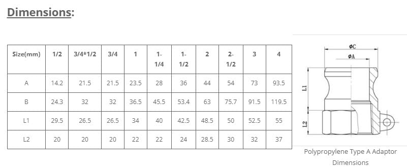 Generic Polypropylene Camlock x NPT Threaded Adapter Type A (3/4