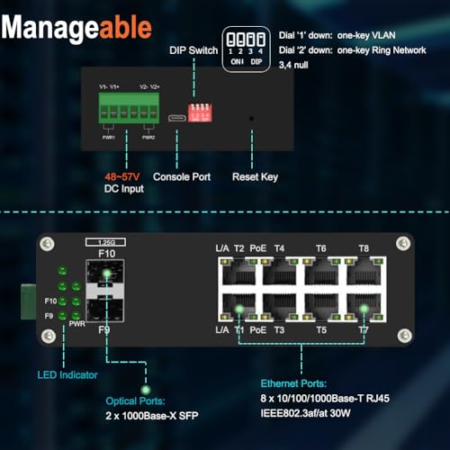 Image of Industrial Gigabit Managed PoE Switch - 8 Ports 10 /100 /1000Mbps Web Management DIN Rail PoE Switch with 2 SFP Slots, Network PoE Switch Support Ring Network, VLAN, STP /RSTP