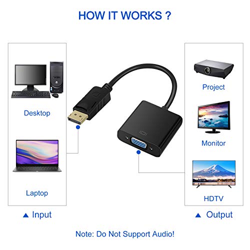 6 Pack Displayport To Vga Converter Adapter, Eeekit Gold Plated Dp To Vga Cable Connects Male To Female For Computer, Desktop, Laptop, Pc, Monitor, Projector, Hdtv, Hp, Lenovo, Dell, Asus And More #TOP5
