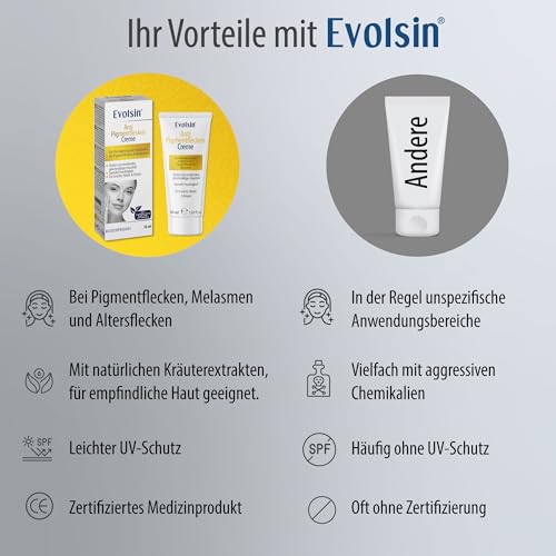 EVOLSIN® Anti Pigmentflecken Creme | Mit natürlichen Kräuterextrakten gegen Melasma, Pigment- & Altersflecken | Gesicht-, Hals- & Dekolletépflege I Pigmentflecken Entferner Gesicht